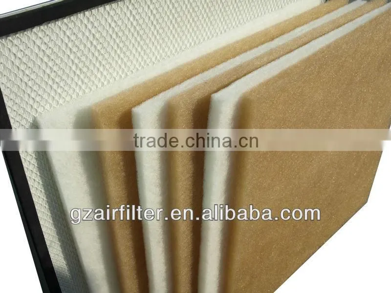 g4 air panel filter of high temperature