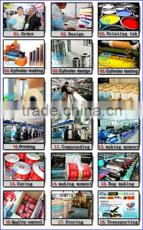 Heat shrink labels / Heat shrink sleeve label/Plastic label