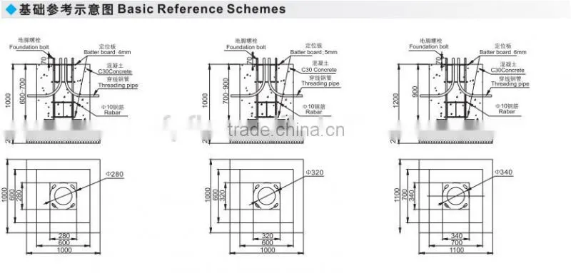 Explosion-proof street lighting