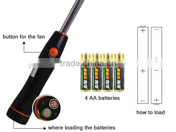 Umbrella with Fan on Sale, Fan Umbrella in Cheap Price