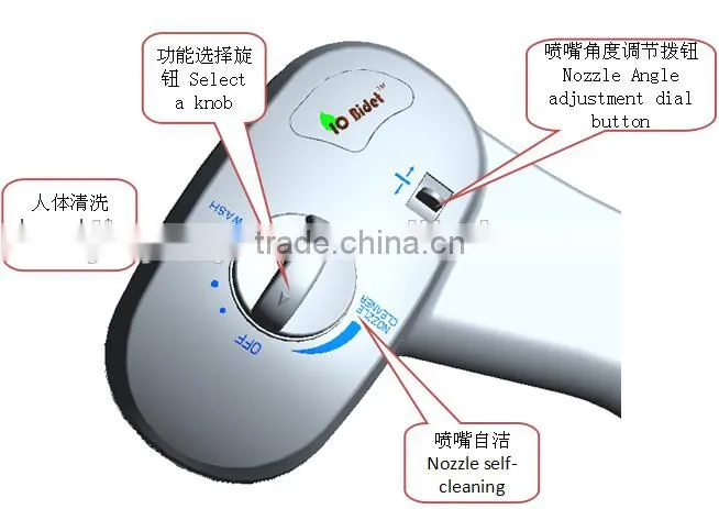 Bidet Women Accessories America in Bathroom Shattaf
