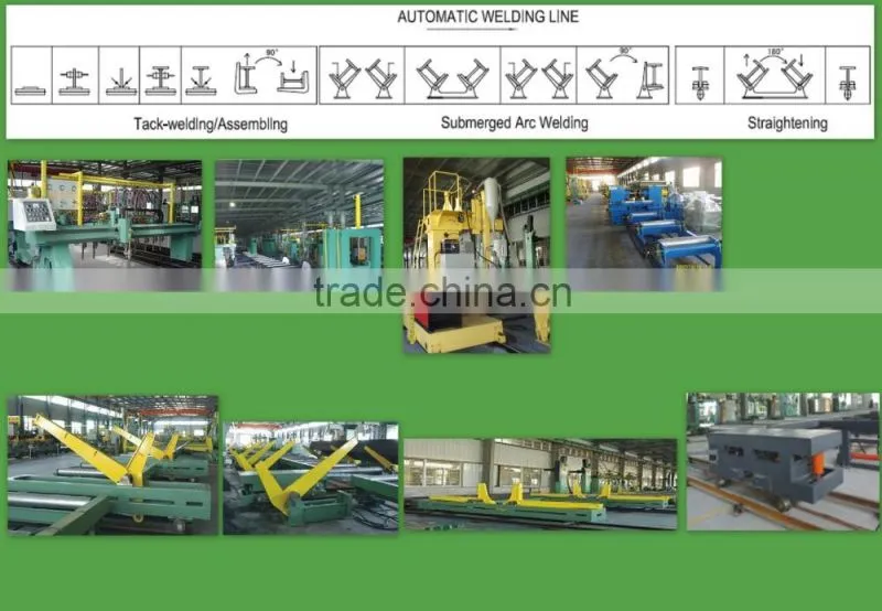 H beam I beam box beam automatic submerged arc SAW welding device