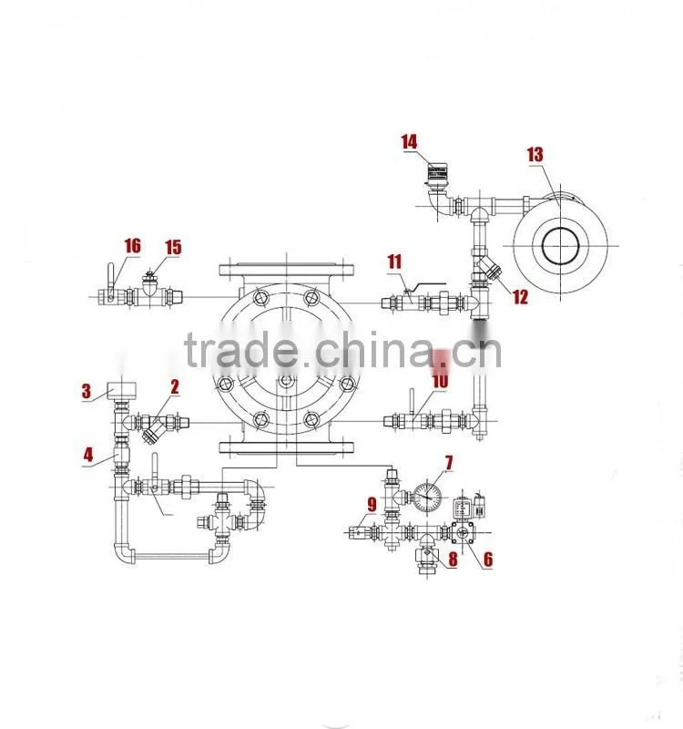 sprinkler deluge valve system