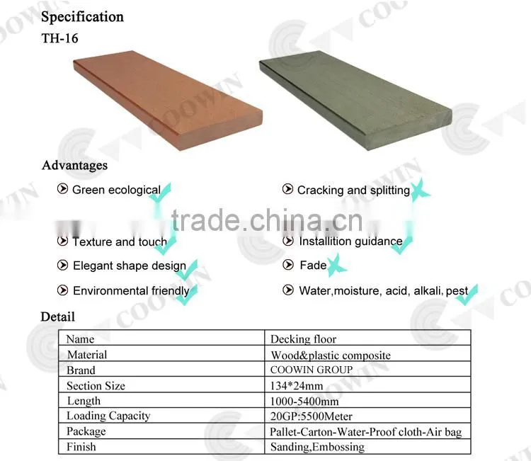 Modern design non-groove full solid decking