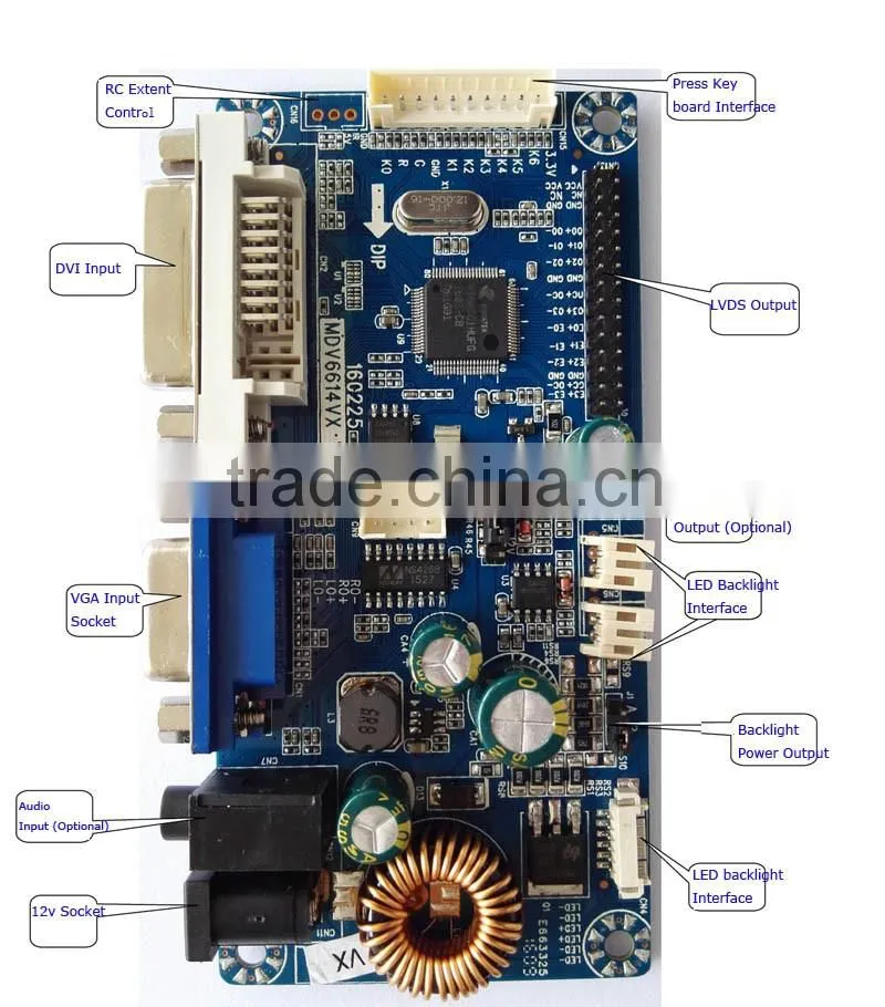 Full HD DVI Input LCD Controller Board