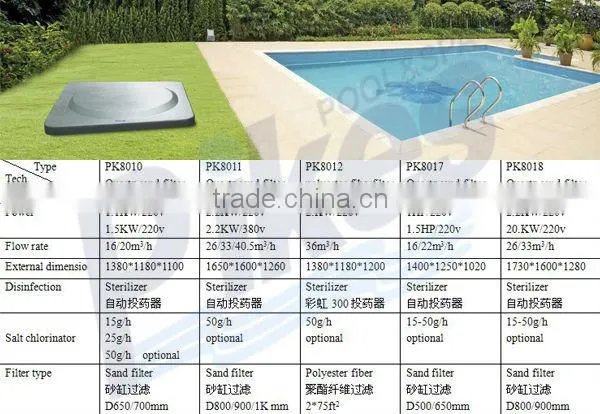 Large Inground Filter/Sand Type Water Filter PK8030