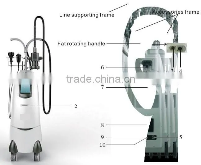 YL-RF19 fat removal with Vacuum RF fat loss machine