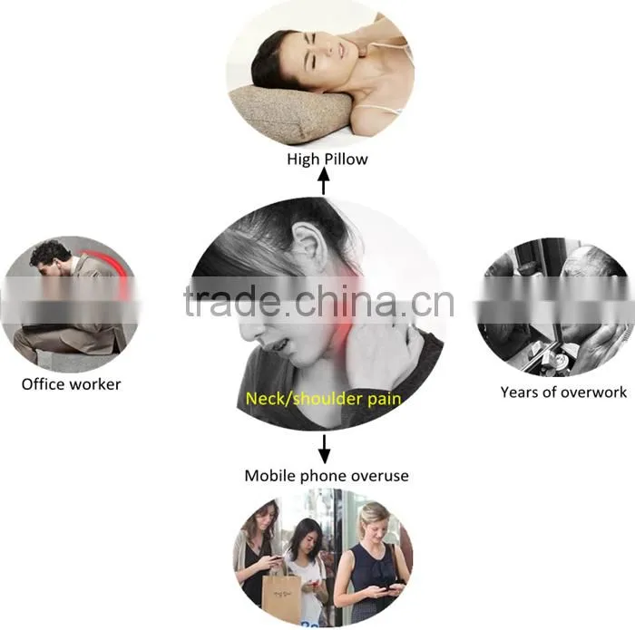 Ms.W High Quality Vibrating Perfect Health Neck Massager Neck Skin Care Tools