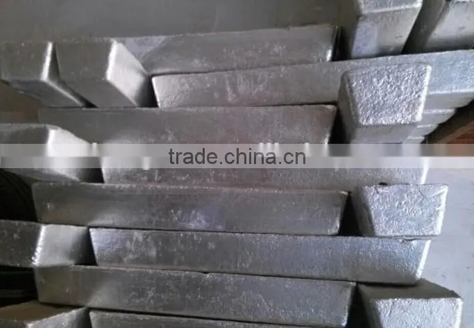 pure magnesium ingot for sale