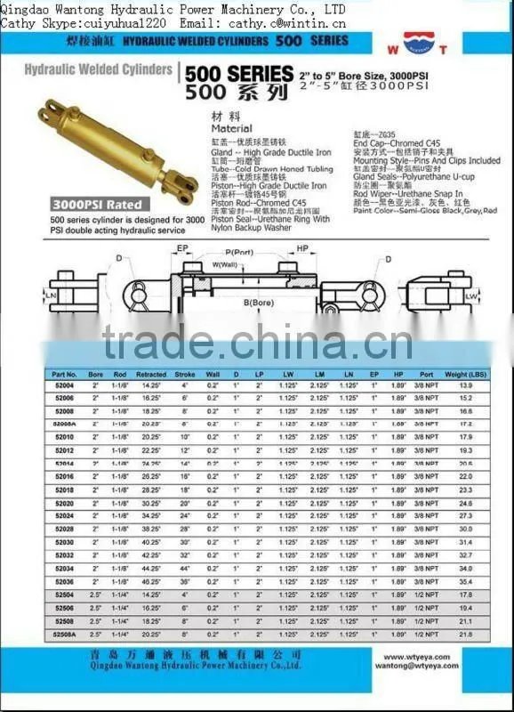 clevis rod ends tie-rod small double acting hydraulic cylinder for agricultural machinery