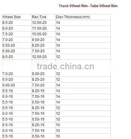 6.00-16 truck wheel rim