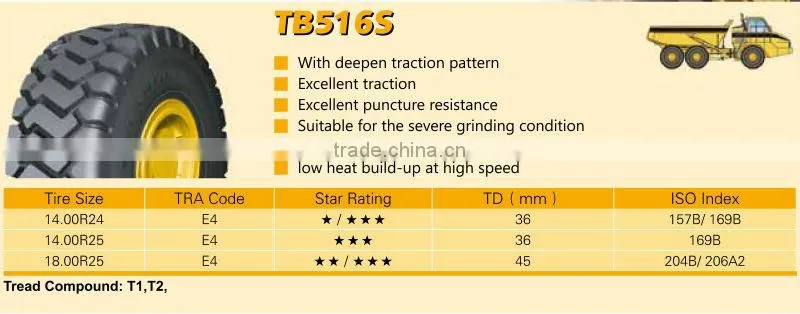 Loader Tire Triangle brand factory direct from china