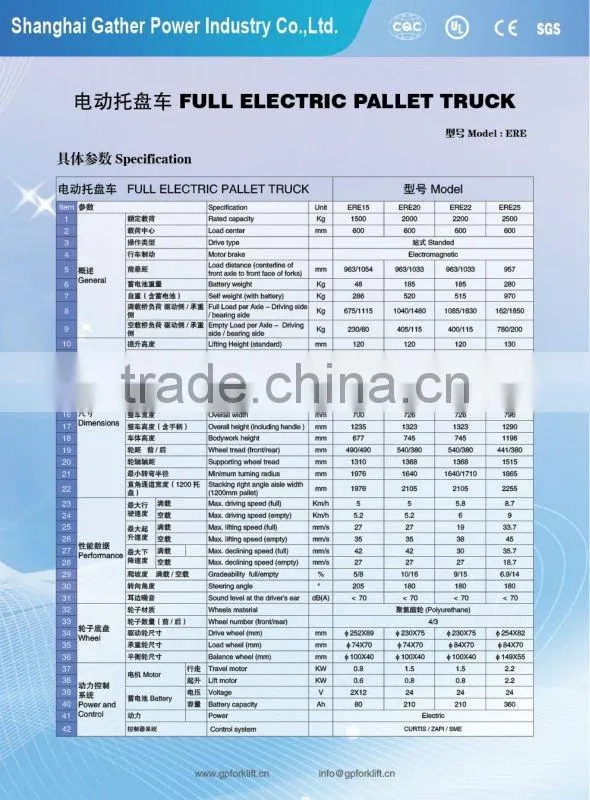 1.5-2.5Tton Electric pallet truck