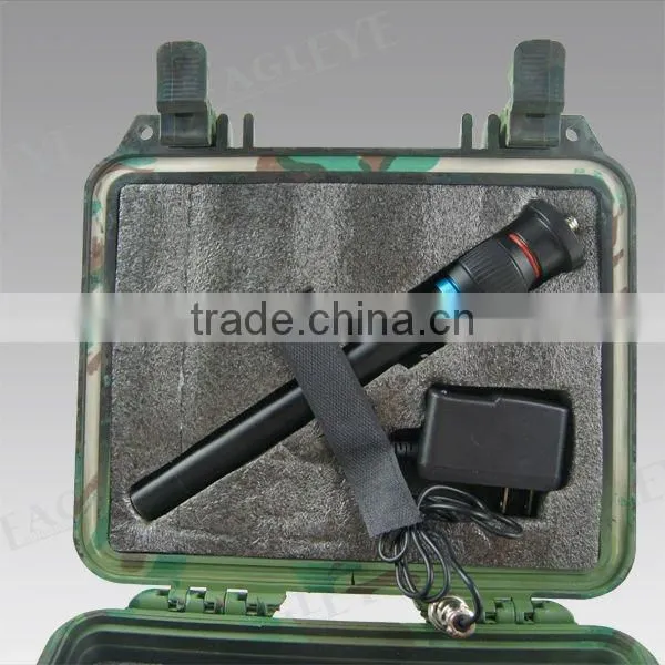 Waterproof IP67 Portable Rechargeable LED work light (RLS-24W)