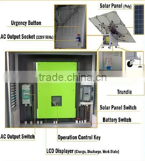 2016 new type 1500W Solar power transformer