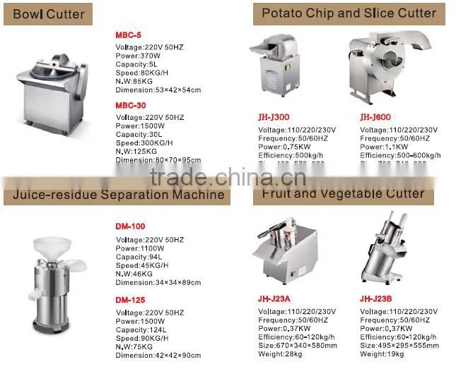 2017 High Quality CE Fruit and Vegetable Cutter