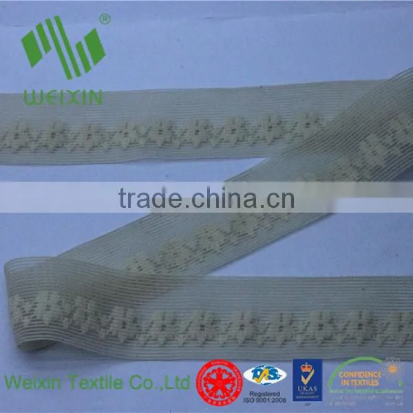 crochet spandex high tenacity elastic lace trim for underwear used