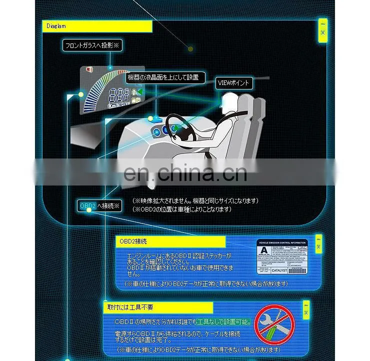 2014 New F01 car head up display window display monitor speed alarm