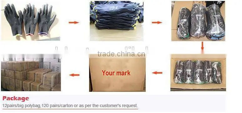 cheap leather gloves/mens cheap leather gloves for sale