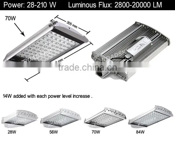 CFL Modules LED Lamp Street Manufacturer