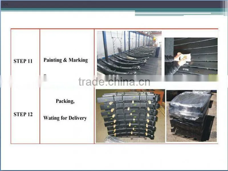 leaf spring for truck