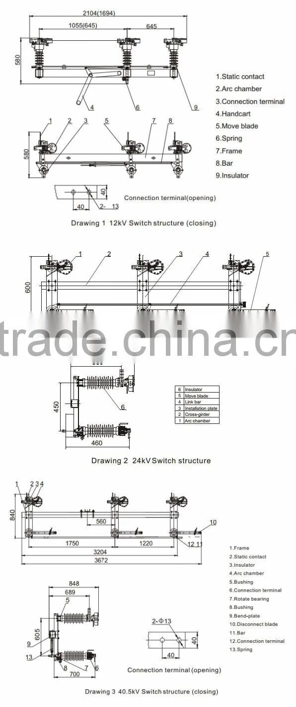 FKW18-12/24/40.5 Outdoor High Voltage load isolation switch
