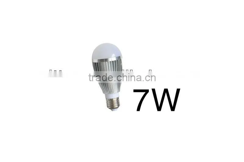 Factpry Cheap Price Led Enery Saving Led Bulb Light
