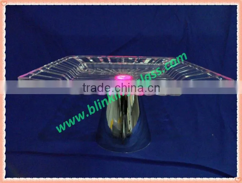LED BOWL