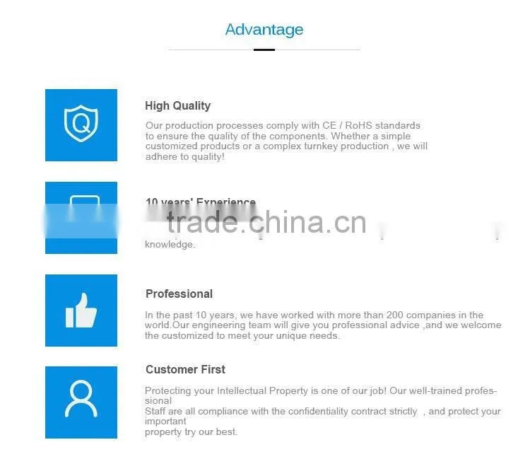 Shenzhen factory wholesale pure white 30W 300mmx300mm square led panel light 030330W