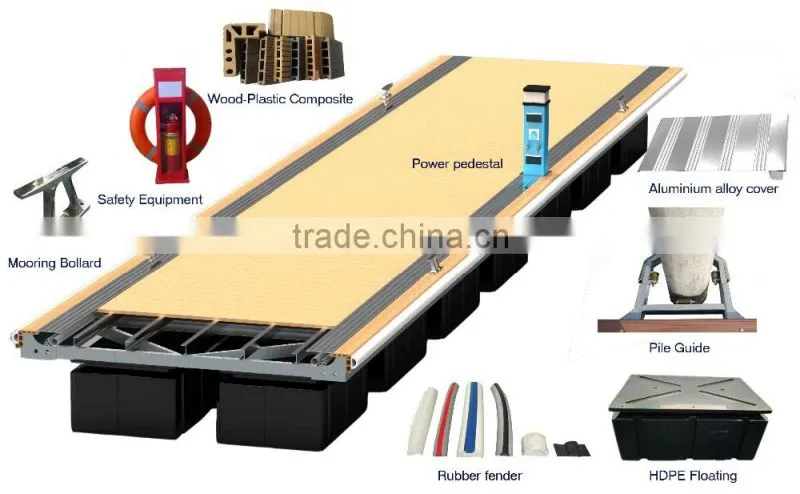 Mass production good quality plastic floating dock