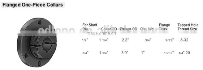 flanged shaft mounting collar