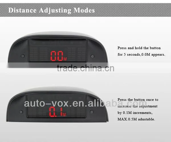 Parking Sensor for Parking Guidance System Parking Control