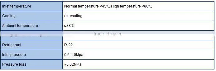 27Nm3/min 5HP Normal temperature air-cooling refrigerated air dryer