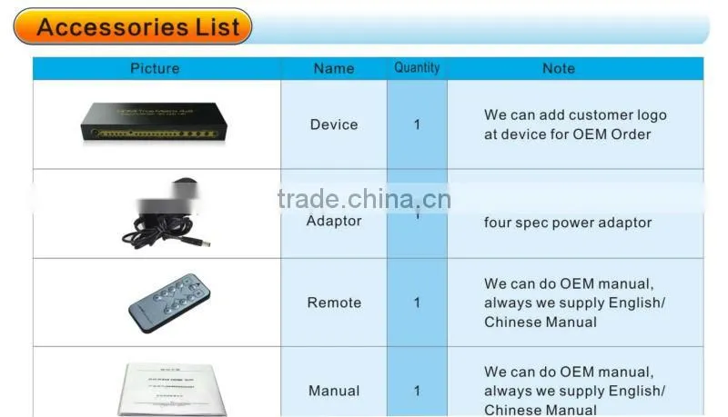 1.4v 4k*2k HDMI matrix 4x2 with with Toslink Audio Output
