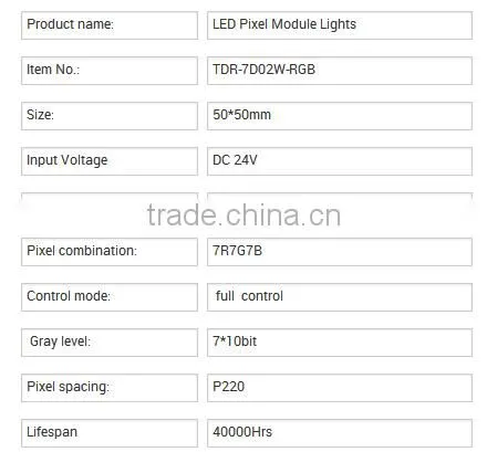 2016 wholesale RGB 5050 SMD waterproof full control spot light source