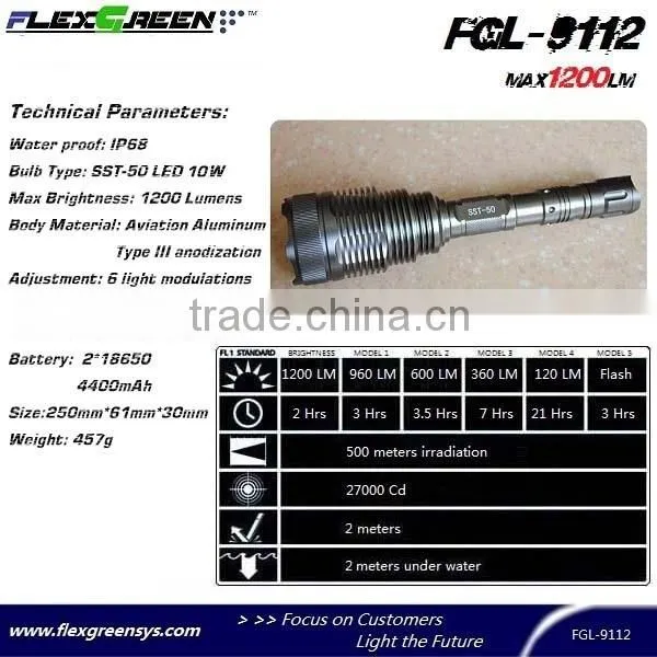 rechargeable 18650 battery SST-50 led flashlight