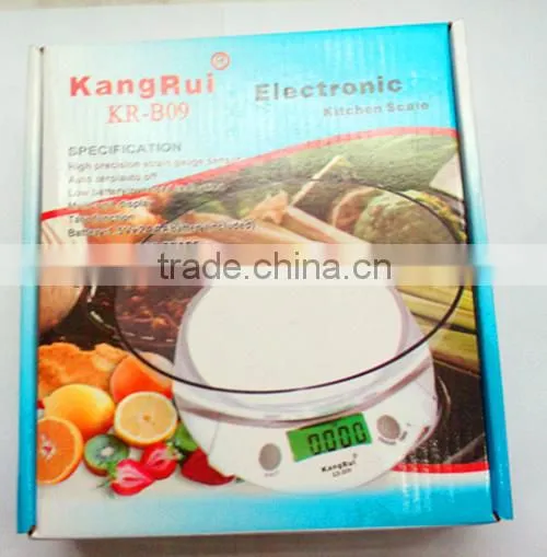 check weighing scales