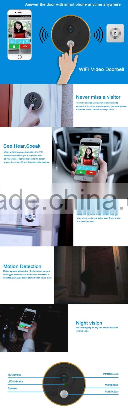 DC5V powered IP WiFi doorbell See your visitor day or night, rain or shine.