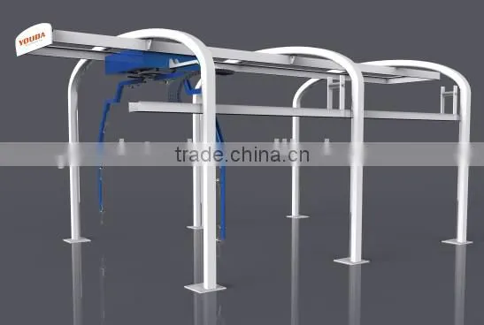 Super touchless car wash machine with high pressure, Japan cooperate