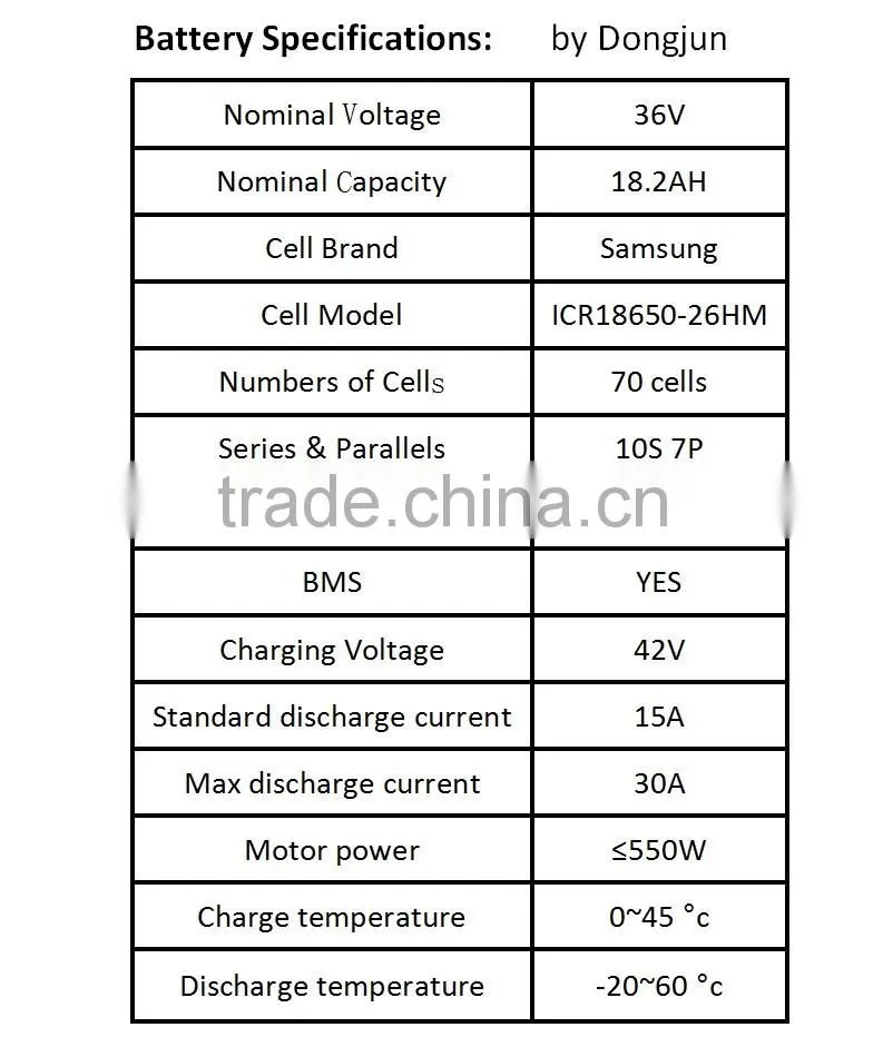 36V18.2AH Ebike Battery Pack(Silver Fish case) with branded 18650 cells for electric bike