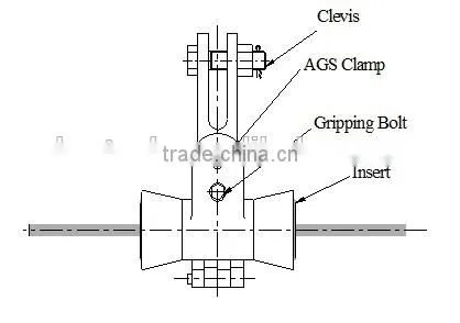 Suspension Set for Short Span ADSS
