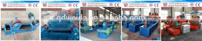 Mechanical machinery welding rotators