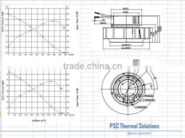 PSC EC Cooler Fan EC Fan 200 x118mm with CE and UL
