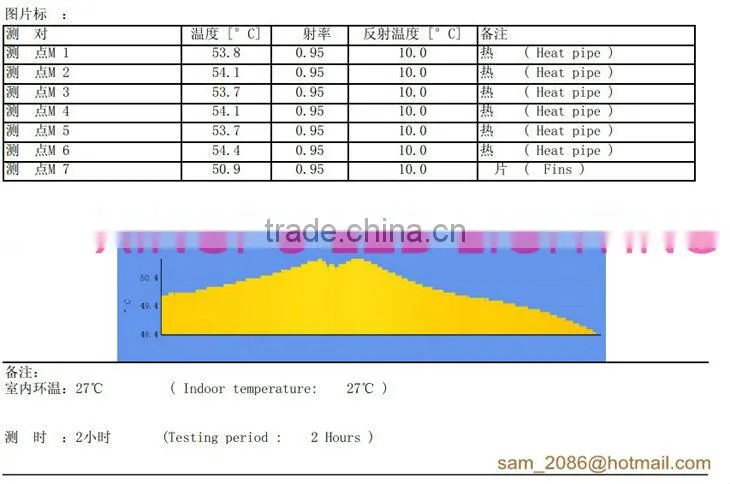 High power 200w led high bay light fixture