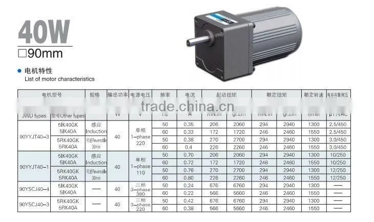 textile machine ac motor gearmotor from 6W to 200W 60YYJT6-3 2IK6GK