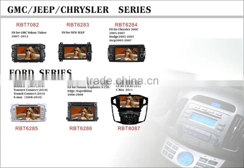 Fit for ford fusion/explorer/F150/Edge/expedition 2006-2009 car dvd player with gps