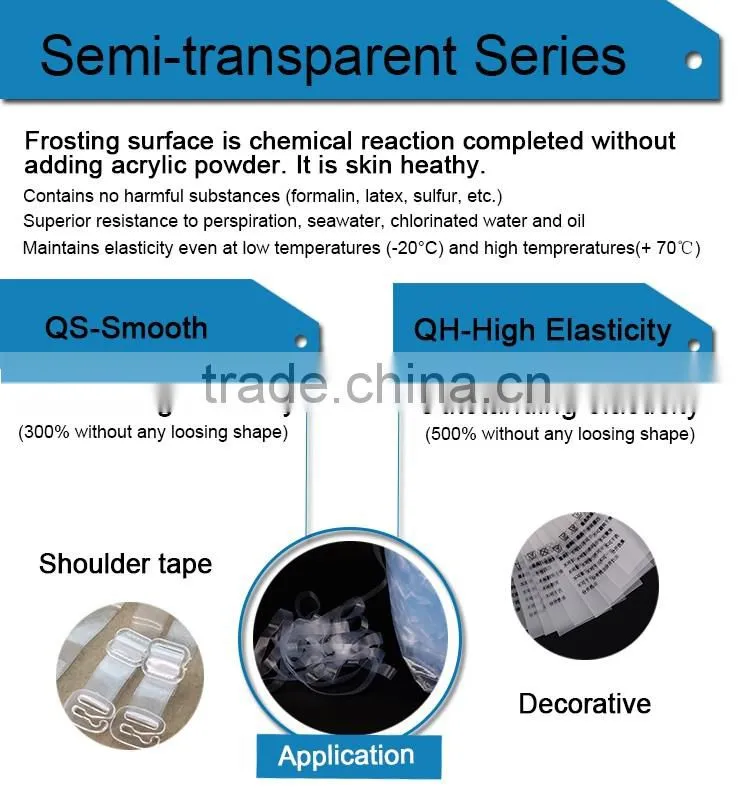 Garment Seam Sealing Tape Waterproof Seam Sealing Tape For Jacket Raincoat