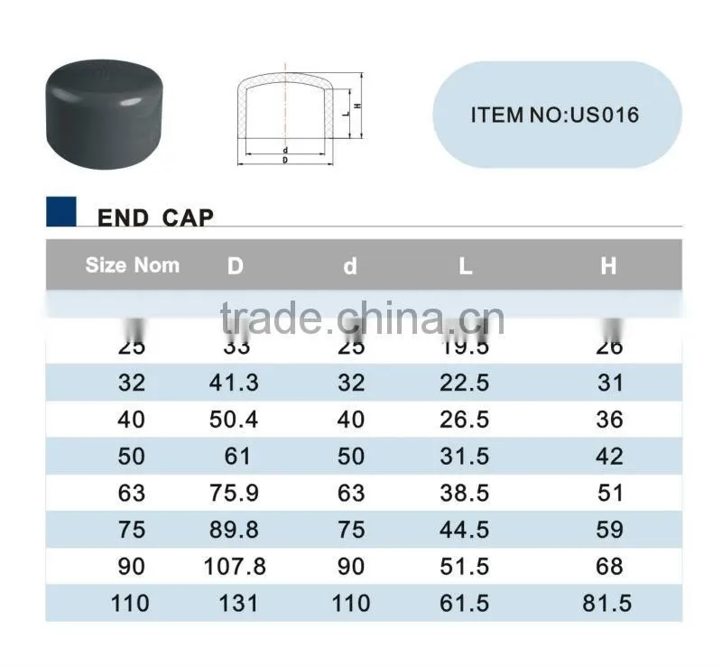 Made in China PVC End Cap Fittings for 2014 pvc pipe fittings water fitting