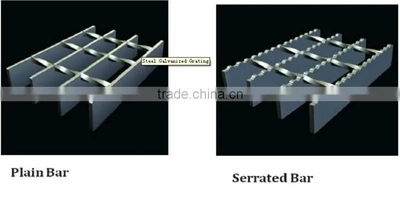 Anti skid grid
