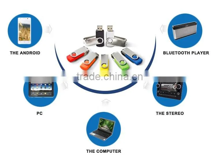 Wholesale 2GB 4GB 8GB 16GB 32GB 64GB plastic case gift swivel usb flash drives
